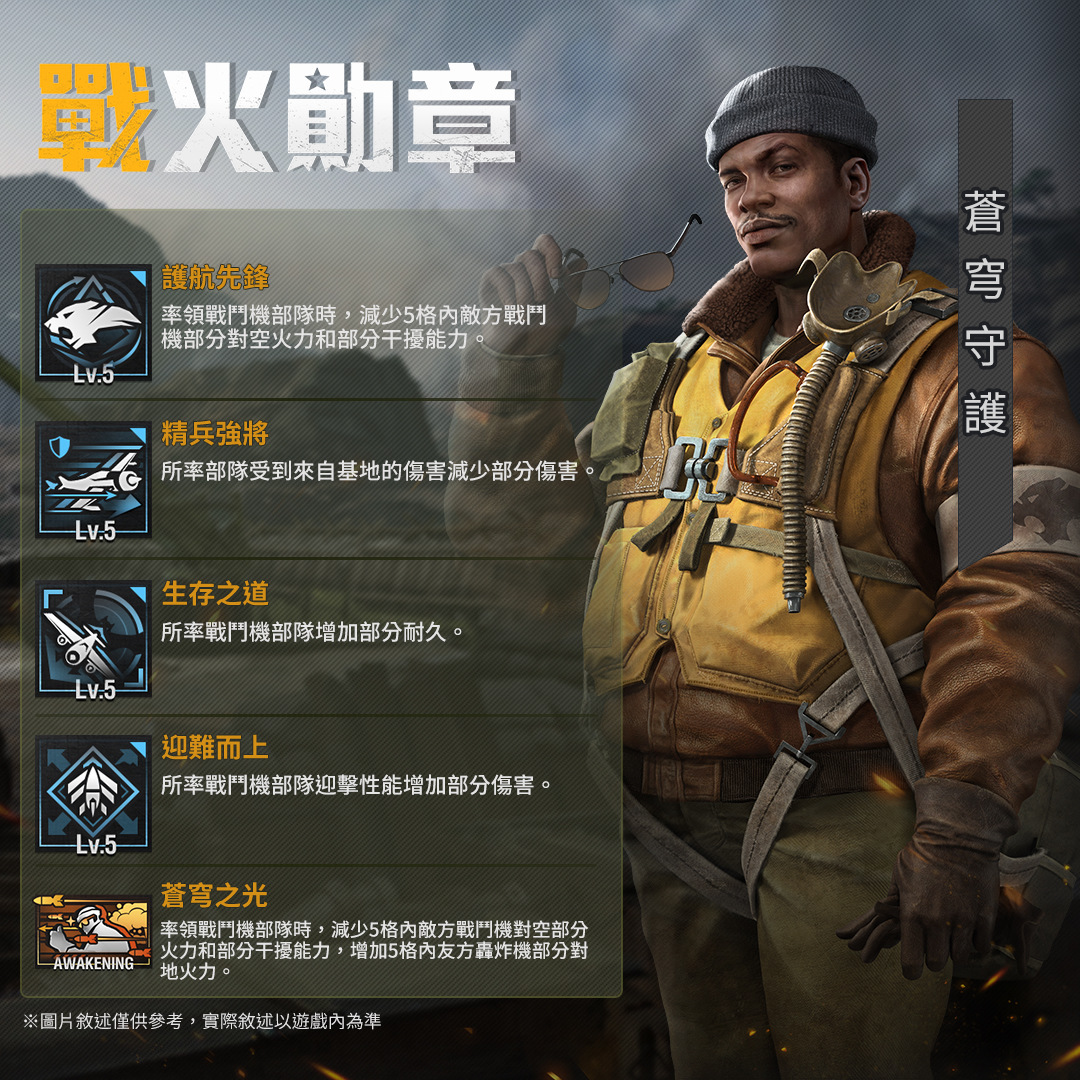 《戰火勛章》新春福利活動盛大展開 登入就送豐盛虎年好禮