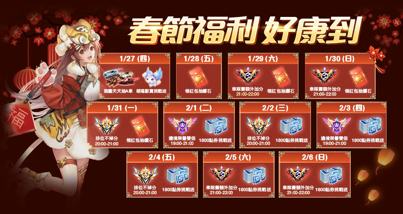 《極速領域》滿滿福利歡慶三週年！全新ECU加成系統及捏臉模式 與玩家共慶新春