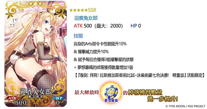 《Fate/Grand Order》繁中版限時復刻泳裝活動！四款夏日裝扮「靈衣開放權」再次登場