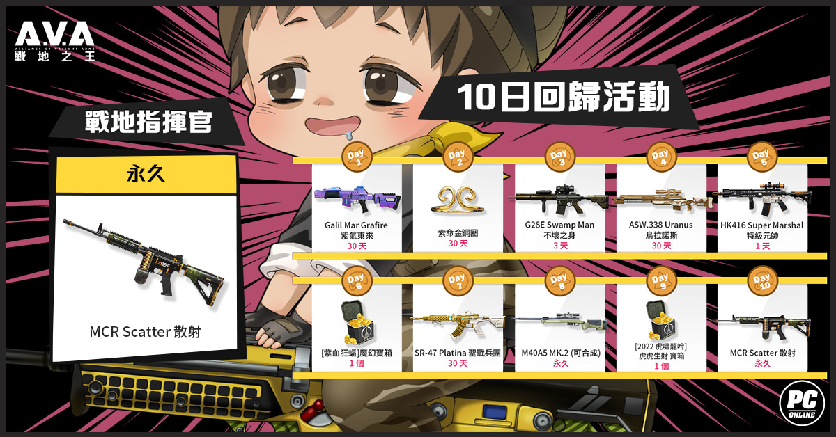 《A.V.A 戰地之王》新模式「奔跑吧！菁英！」上線玻璃橋上的生存試煉
