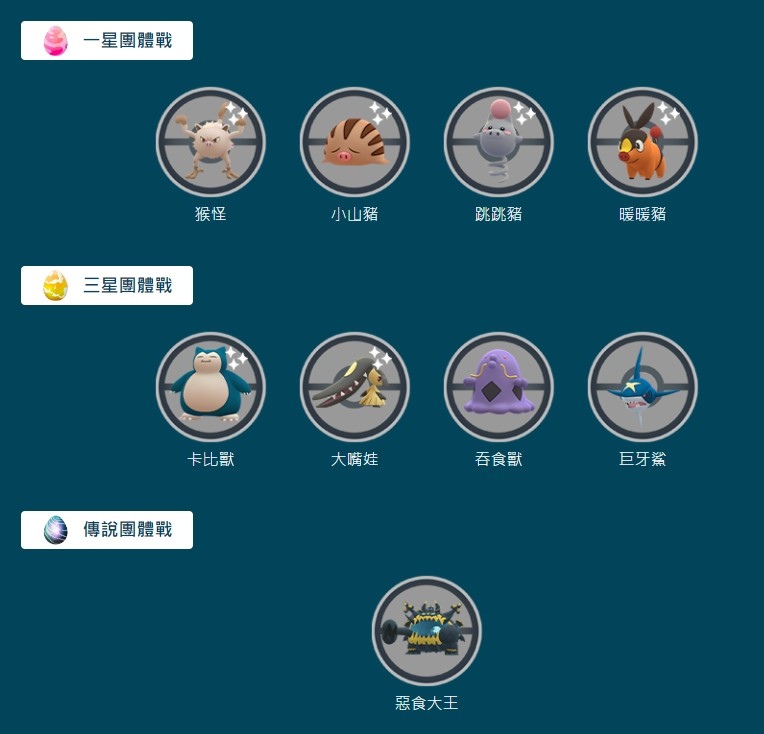 《Pokémon GO》「愛吃的大胃王」活動開跑，究極異獸惡食大王正式登場