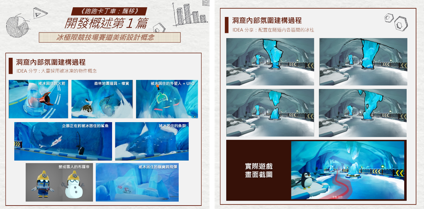 NEXON《跑跑卡丁車：飄移》全球預約活動進行中，與 LINE FRIENDS 合作推出限定週邊商品