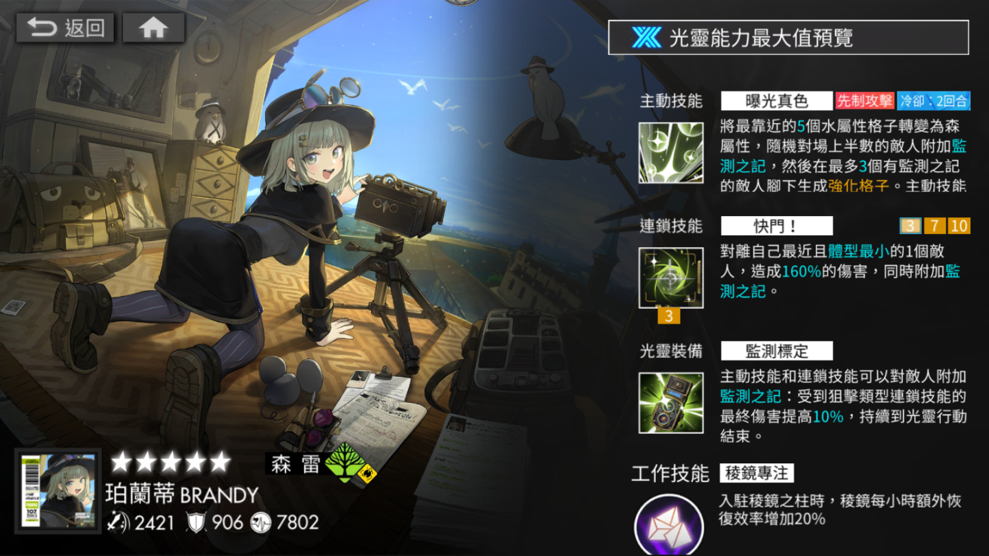 《白夜極光》1.5 週年紀念活動解析，成為少女偶像的製作人登上夢想舞台！