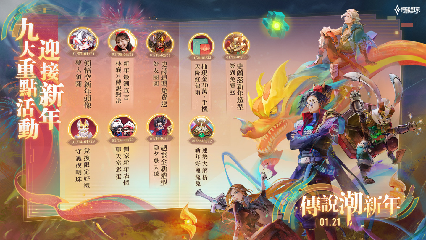 《Garena 傳說對決》新年活動第二彈！YouTuber「RJ 張廉傑」變身趙雲門神歡喜迎新年