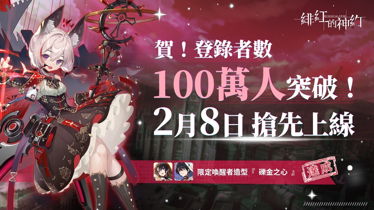 獸娘婆爆啦！卡牌策略RPG《緋紅的神約 Echocalypse》正式上線  四大陣營PK賽開跑