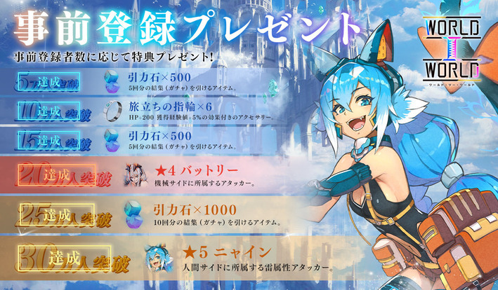 角色扮演手遊新作《World Ⅱ World》正式上線，在一分為二的畫面上同時攻略兩個世界！