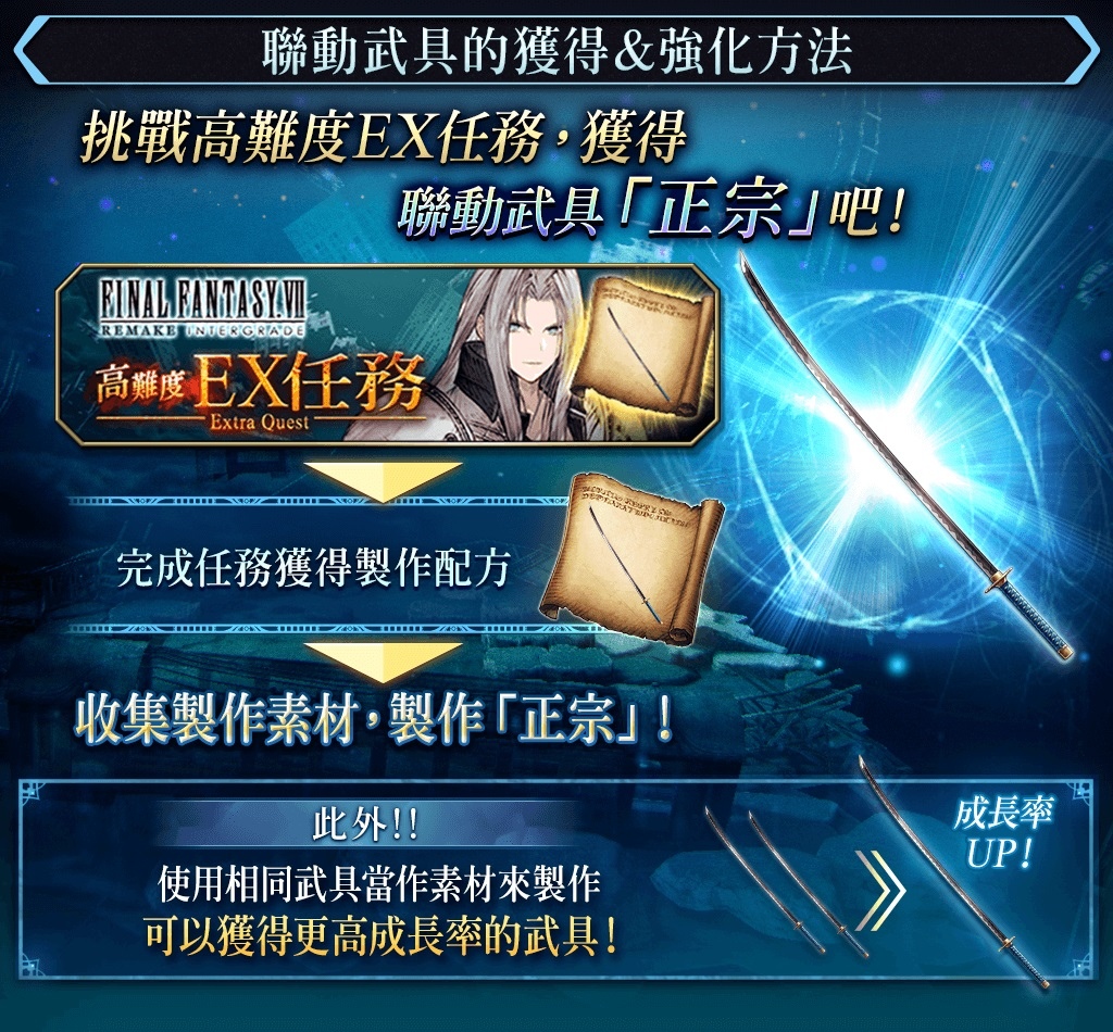 歡慶遊戲3週年！《FFBE 幻影戰爭》X《FFVIIR INTERGRADE》聯動活動即刻展開！