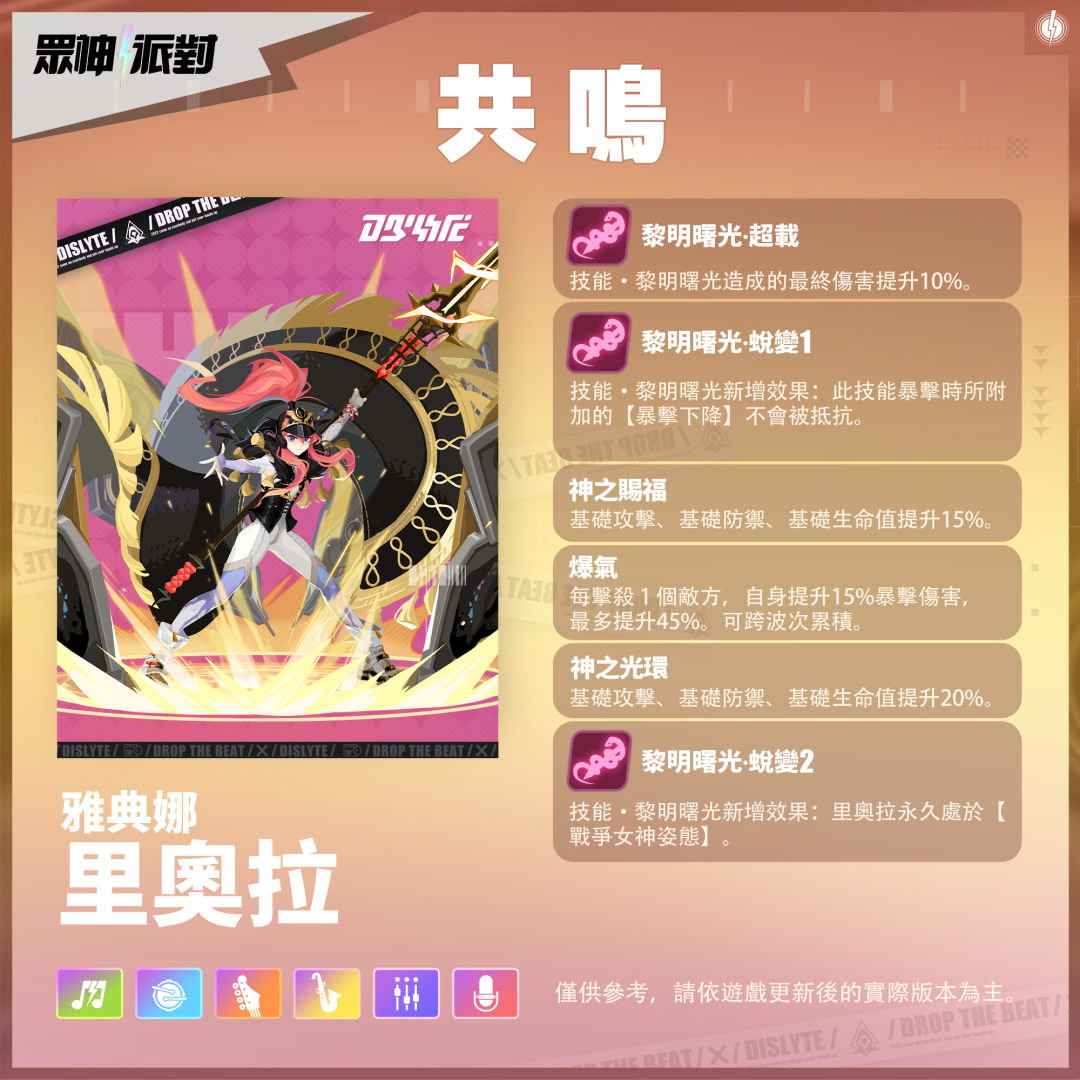 《眾神派對》戰爭女神雅典娜參戰！全新故事篇章「薄暮與拂曉」限定登場