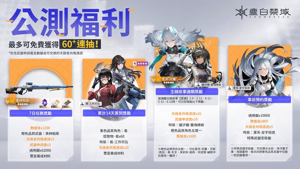 《塵白禁域》現已全球同步上線，與美少女們一起展開暢快驚艷的射擊戰鬥！