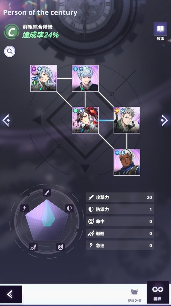 韓國超人氣漫畫改編手遊《神之塔：New World》實測心得及新手隊伍養成攻略