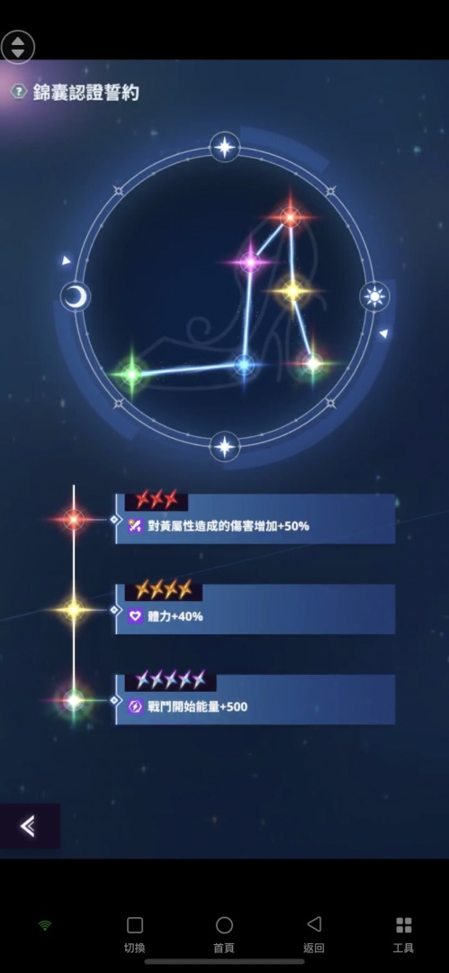 韓國超人氣漫畫改編手遊《神之塔：New World》實測心得及新手隊伍養成攻略