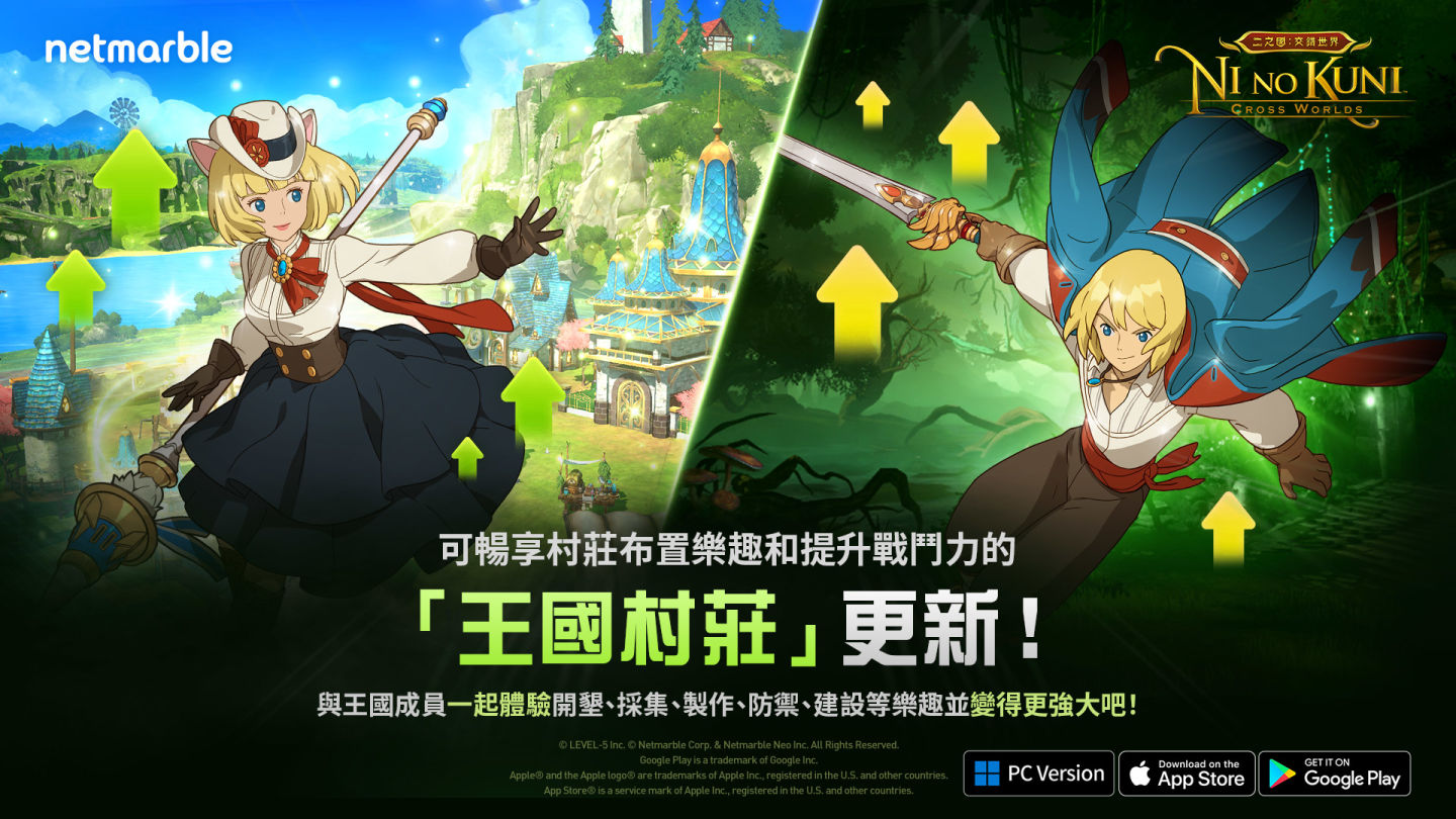 《二之國：交錯世界》改版「王國村莊」登場 體驗開墾、製作、防禦、建設的樂趣！