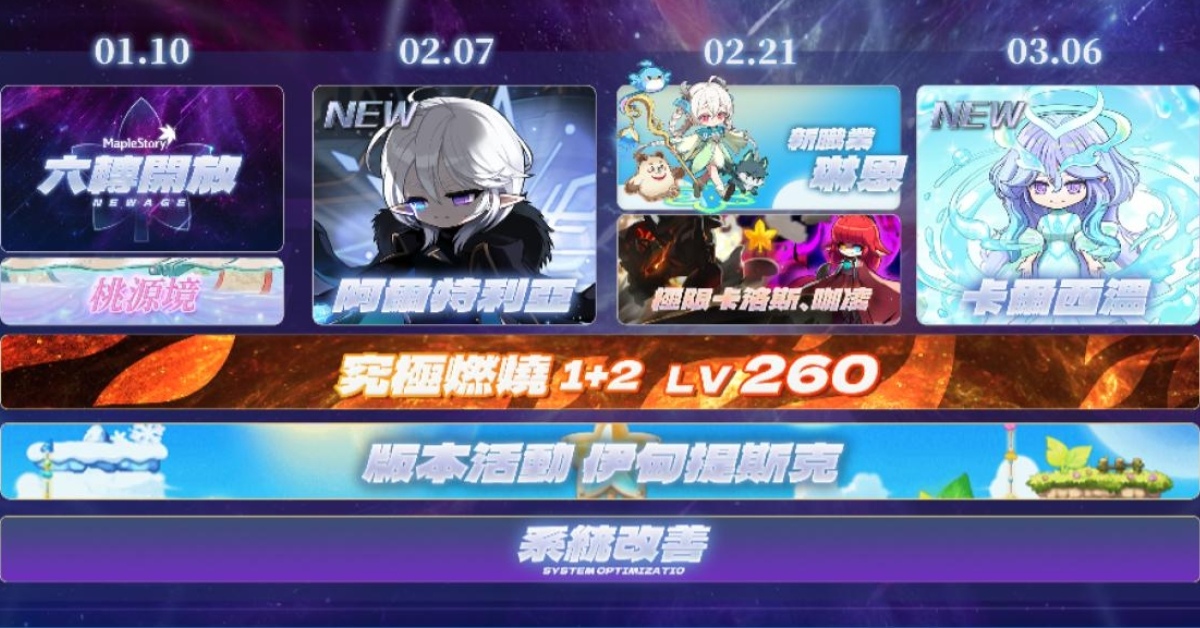 《新楓之谷》歷年最強改版，全職業六轉迎來「NEW AGE」