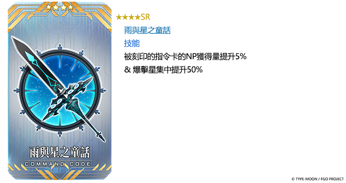 《Fate/Grand Order》繁中版「水怪危機 純潔之人的浮島」舉辦開幕
