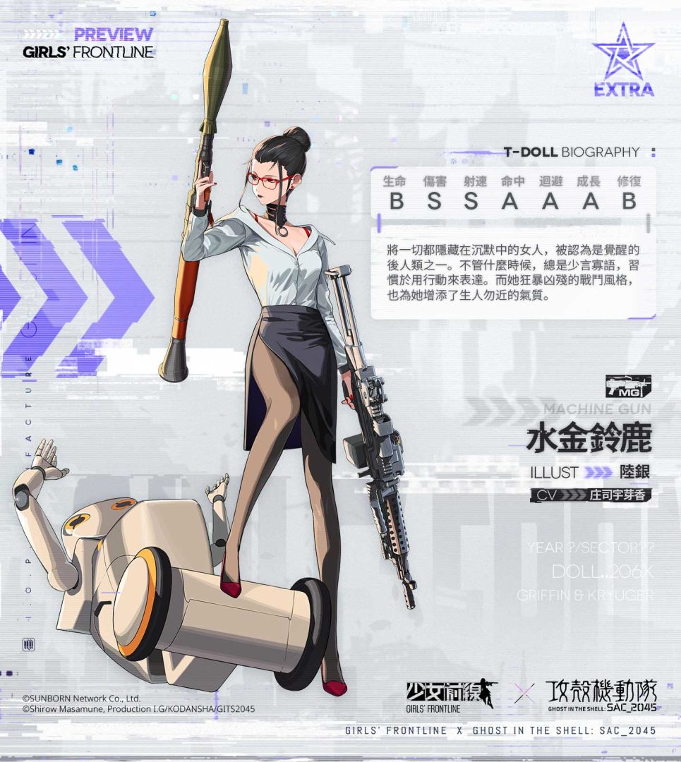 《少女前線》×《攻殼機動隊：SAC_2045》即將展開「鏡扉的永恆」聯動合作