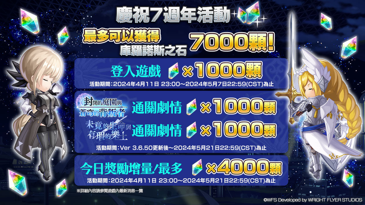 《Another Eden：穿越時空的貓》誕生 7 週年！發布 Ver 3.6.50 更新