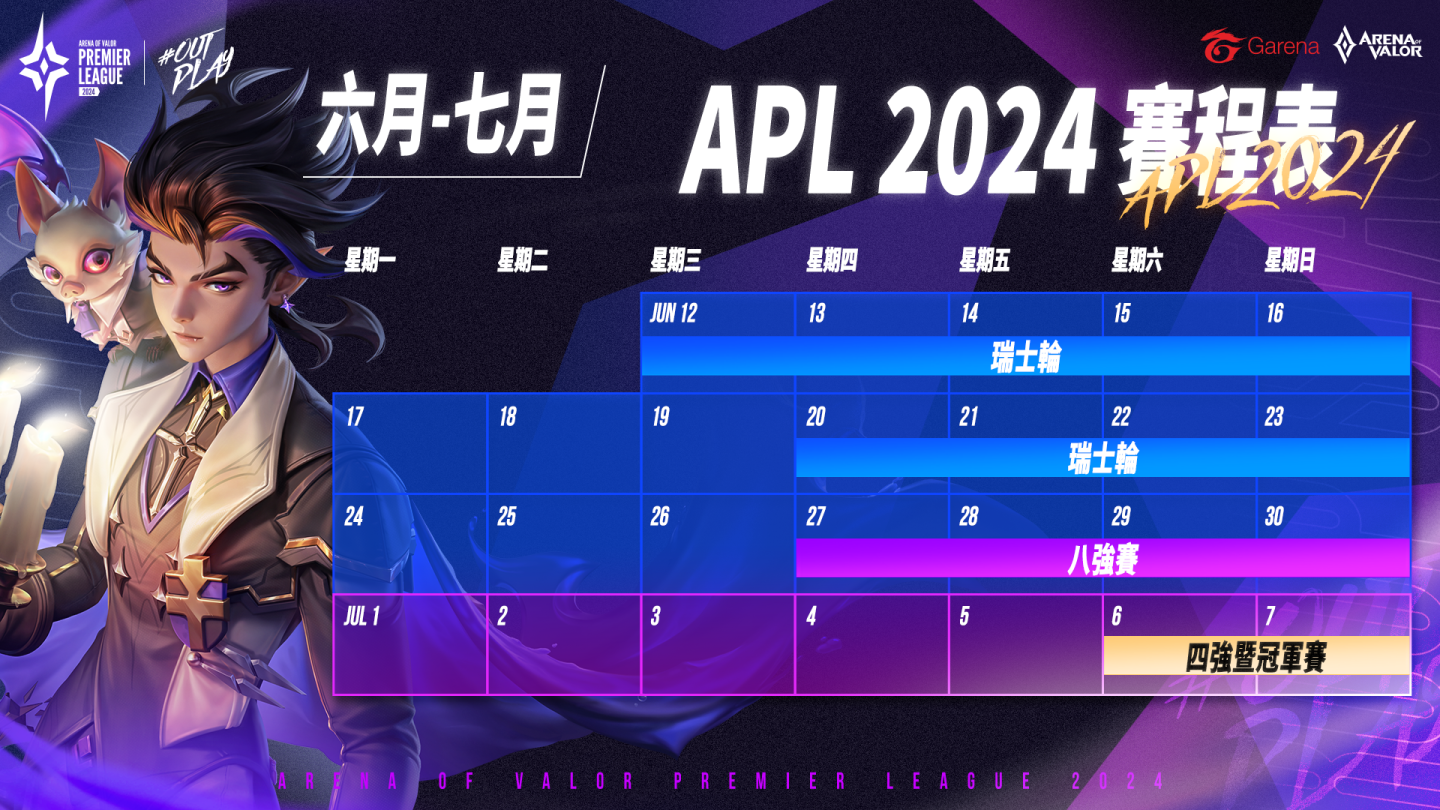 《傳說對決》APL 2024 引進「瑞士輪」！全新賽制挑戰各賽區頂尖好手