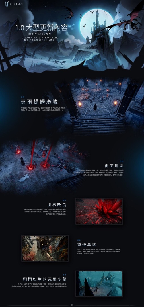 吸血鬼動作 RPG《夜族崛起》1.0 正式版 5/8 Steam 上線，挑戰最終首領德古拉與嶄新內容