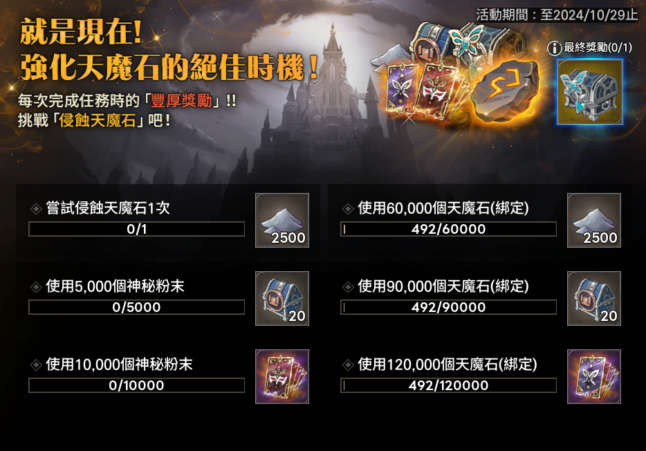 《戰界：澤諾尼亞》大規模更新！推出新大陸及首座世界狩獵場「德瓦森林」