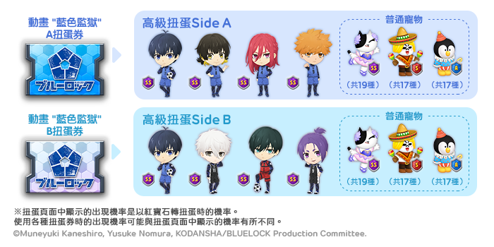 《LINE Bubble 2》與動畫《藍色監獄》聯名合作來囉！登入遊戲領取豐富道具獎勵
