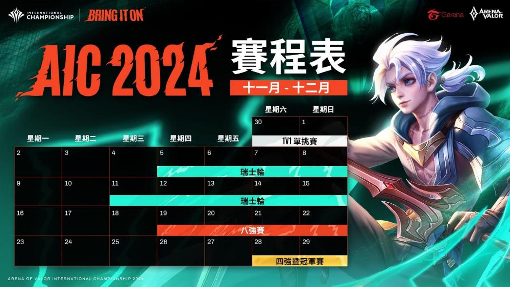 《Garena 傳說對決》AIC 2024傳說對決國際錦標賽11/30開跑