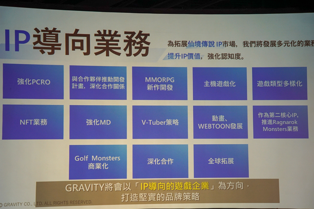 GRAVITY 發表全球戰略,目標《RO 仙境傳說》IP 宇宙延伸至實體娛樂與多元化新作