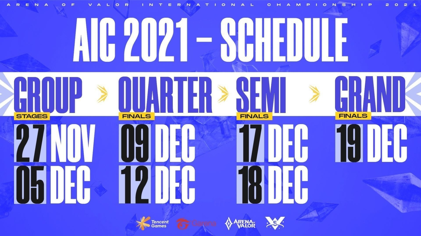 《傳說對決》AIC 2021國際賽結合五週年慶典將於11月熱血登場！總獎金高達100萬美金