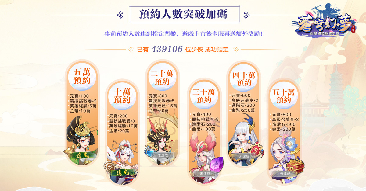古風絕美放置手遊《蒼穹幻夢》事前預約開放中