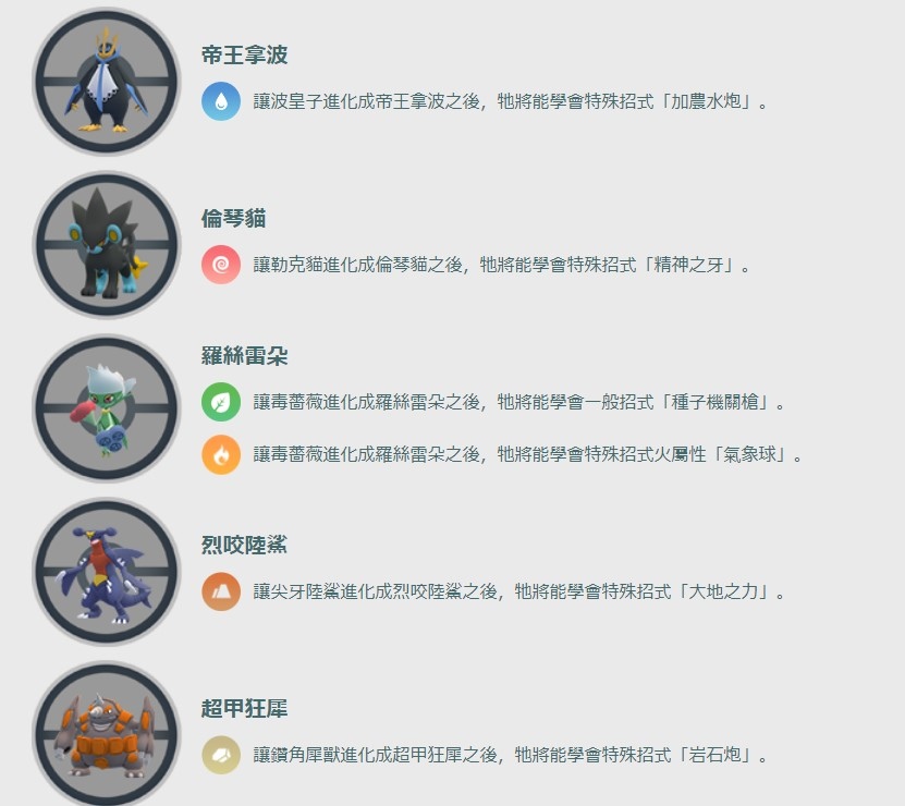 《Pokémon GO》12 月社群活動公開！寶可夢盒子＆道具包包容量再度升級