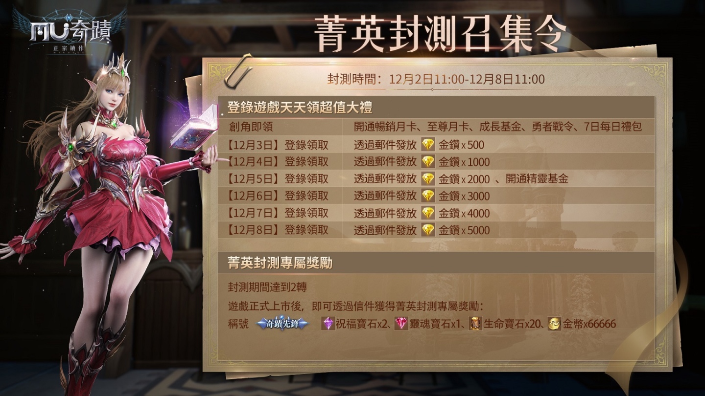 《奇蹟MU:正宗續作》限量菁英封測正式啟動!遊戲首波代言人「動力火車」與趣味幕後花絮搶先曝光!