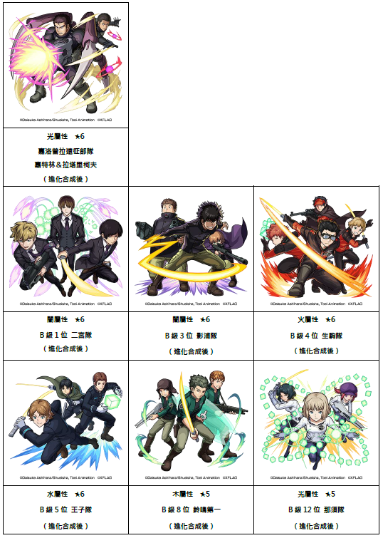 《怪物彈珠》x《境界觸發者》第二彈合作活動即將開跑 人氣角色獸神化・改解禁！