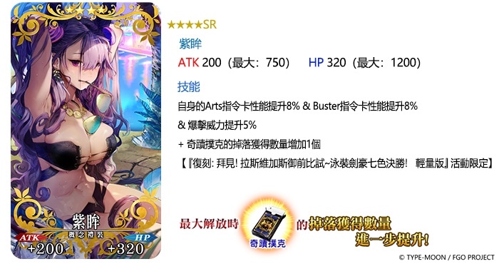 《Fate/Grand Order》繁中版限時復刻泳裝活動！四款夏日裝扮「靈衣開放權」再次登場