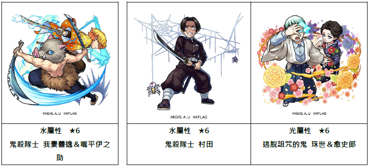 《鬼滅之刃》旋風再襲！與《怪物彈珠》的第二彈合作活動將於3月15日開跑！