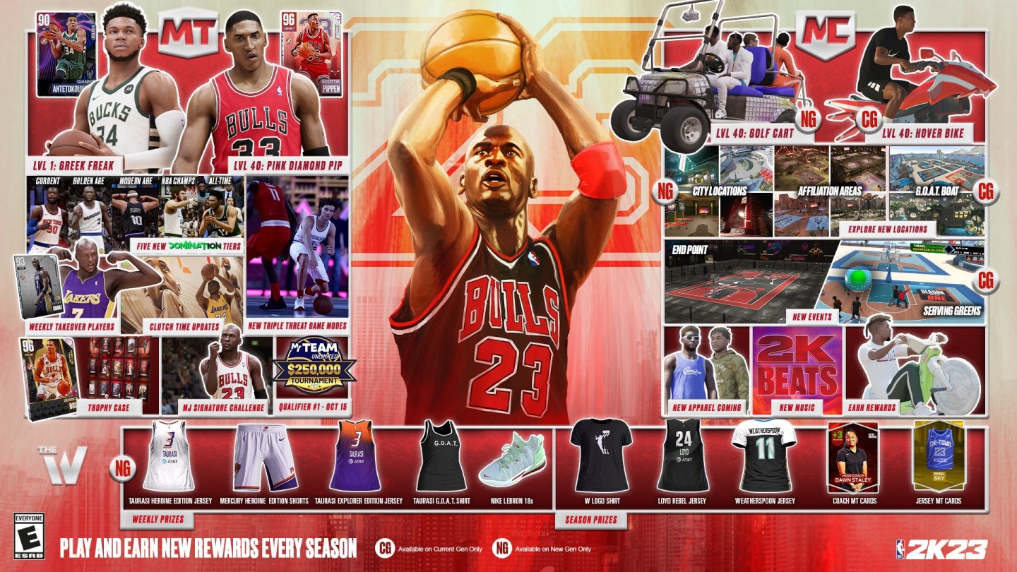 NBA 2K23》正式發售面對回歸的Jordan挑戰、迎接MyNBA模式的全新「時代