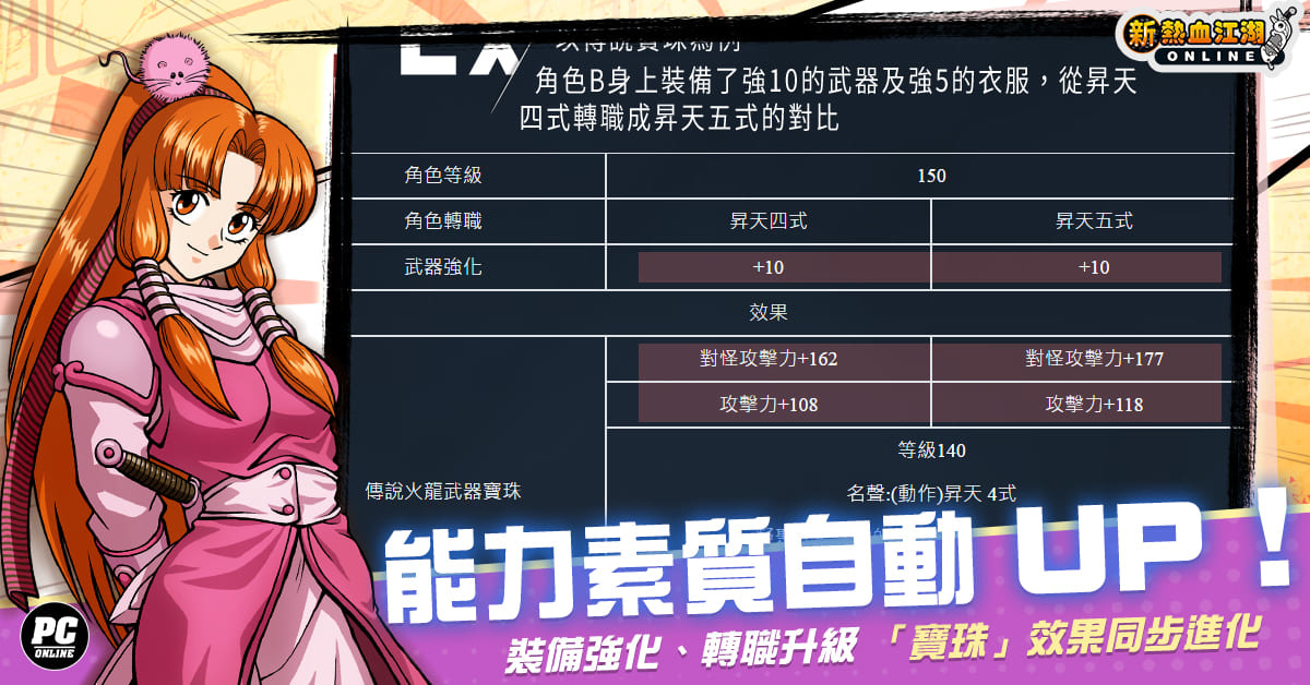歡慶八週年《新熱血江湖 Online》全新多人副本「地獄火龍」、「寶珠」新裝備、慶典活動熱鬧登場！