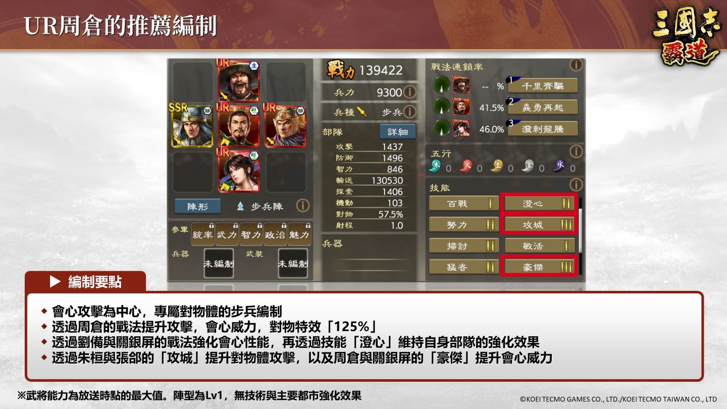 《三國志 霸道》全新LR武將龐統、LR孫臏登場！「計策閃耀」進入第三期，全軍出擊！