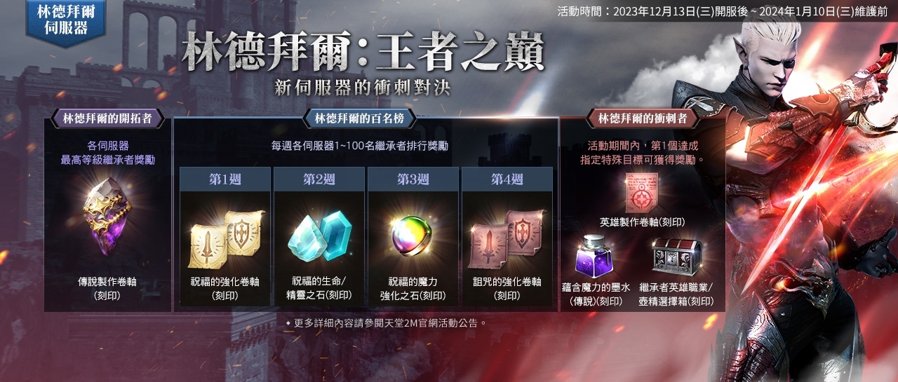 《天堂2M》今日改版，新職業雙斧與新伺服器林德拜爾正式開放，眾多優惠活動同步展開
