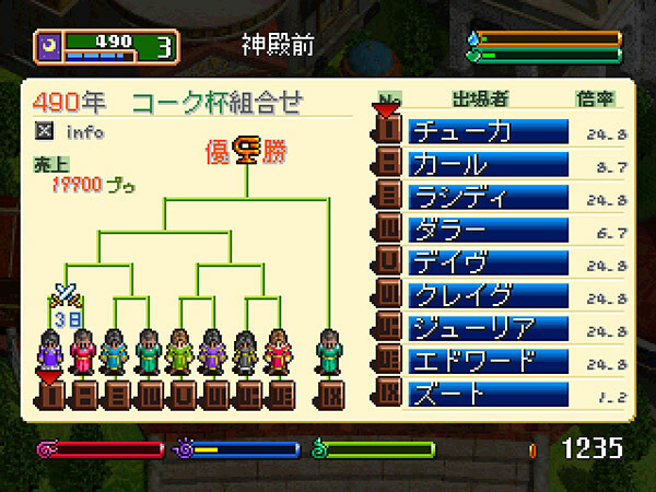 架空人生模擬《幻想國物語2~普魯托共和國物語~》Steam 版頁面上線