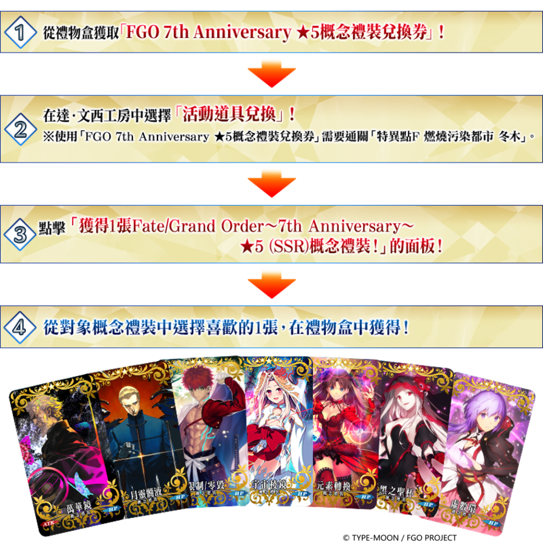 《Fate/Grand Order》繁中版七週年慶典主視覺公開！第二部開發總監獻上週年祝福