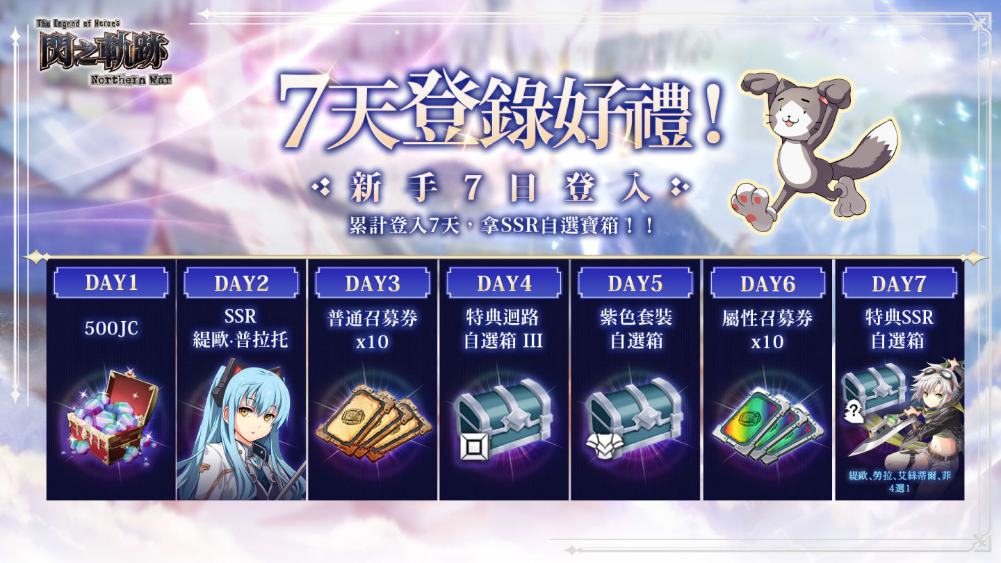 《英雄傳說 閃之軌跡：北方戰役》國際版全球同步上線！開服 100 抽＆超多好禮活動曝光