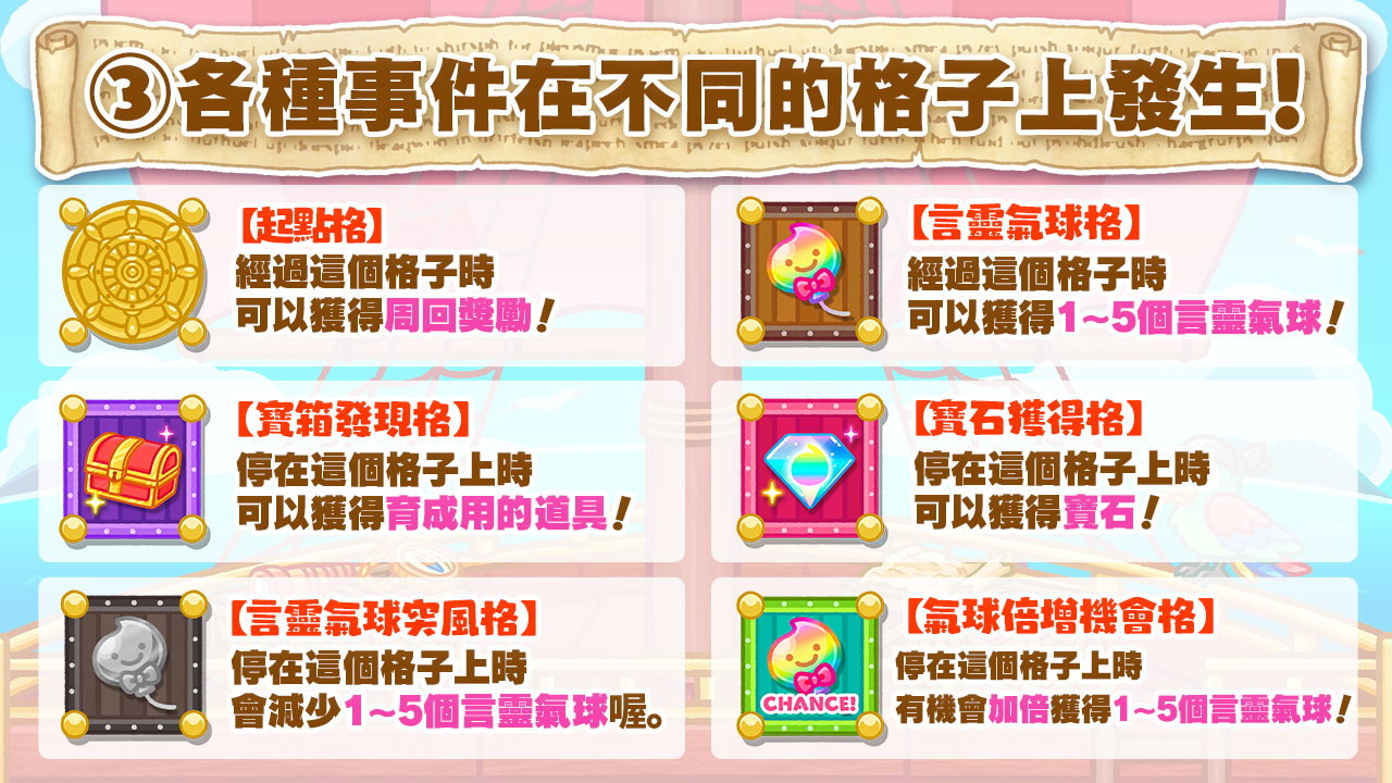 《言靈日記》五週年活動開跑！謎之秘寶＆言靈大航海時代同步推出