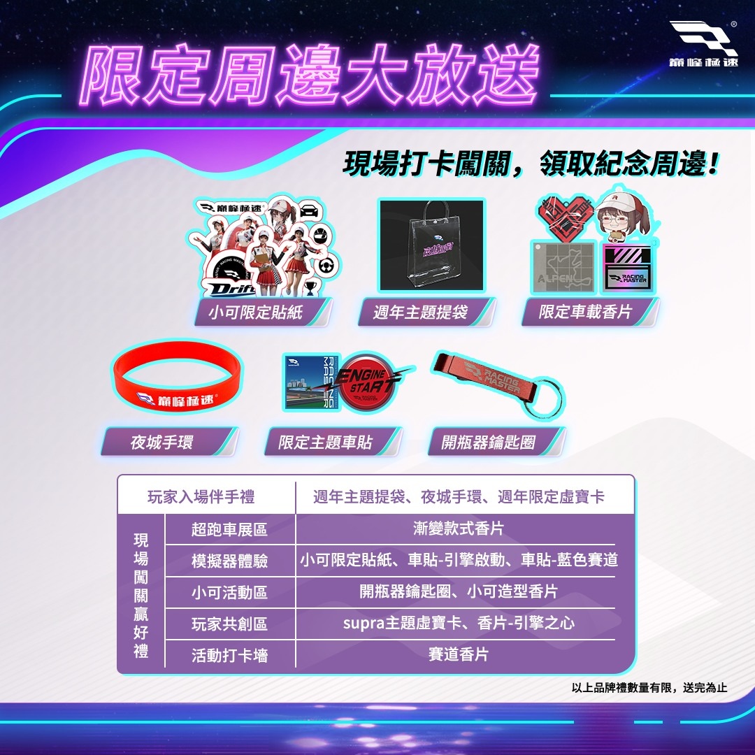 車友週末狂歡預備！《巔峰極速》10/19 夜城派對震撼台中