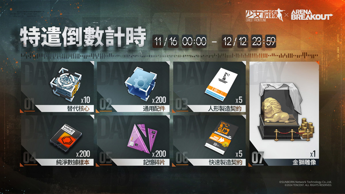 《少女前線》×《Arena Breakout》即將展開！「艾薇塔、黑卡蒂」聯動角色資訊搶先揭露