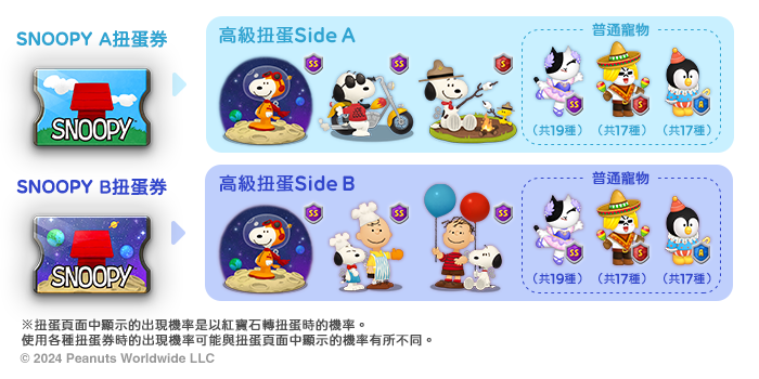 《LINE Bubble 2》×「Snoopy」聯名合作來囉