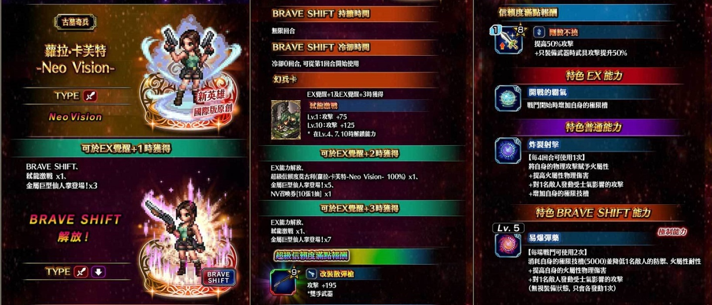《FFBE》x《古墓奇兵》聯合活動開跑！蘿拉‧卡芙特參戰！