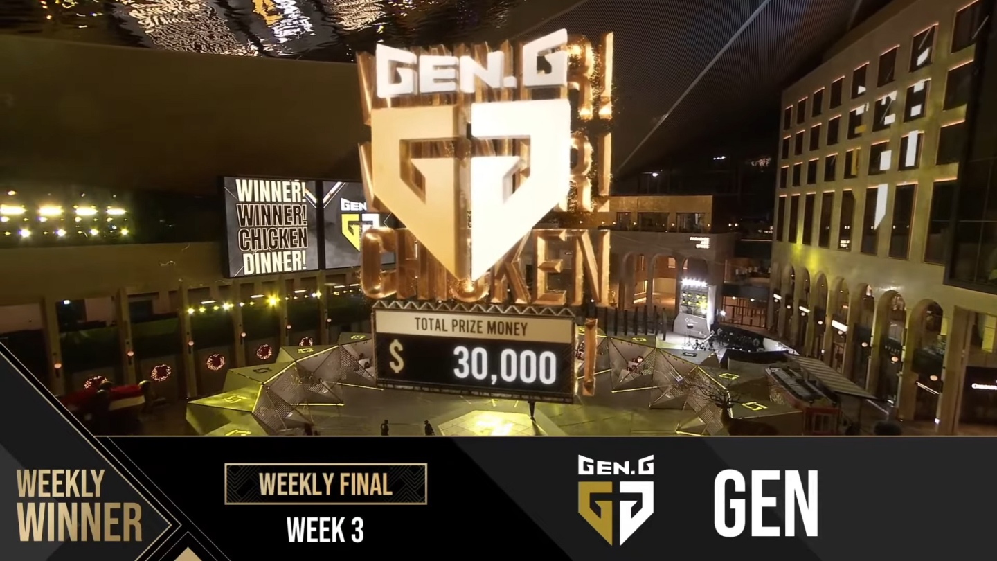 《絕地求生》PGC 世界賽Gen.G力挽狂瀾奪週冠 最大黑馬GEX挺進總決賽，決賽12強率先揭曉！