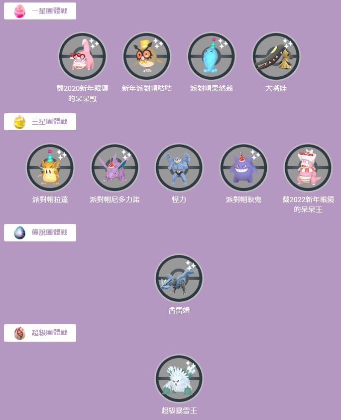 《Pokémon GO》2022 年新年活動降臨！包括異色咕咕在內各式扮裝寶可夢即將登場