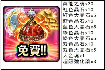 《最後的克勞迪亞》歡慶一週年!豪華慶典即日開啟，超強輔助角色登場！