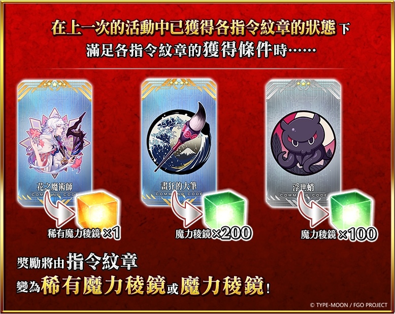《Fate/Grand Order》繁中版限時復刻泳裝活動！四款夏日裝扮「靈衣開放權」再次登場