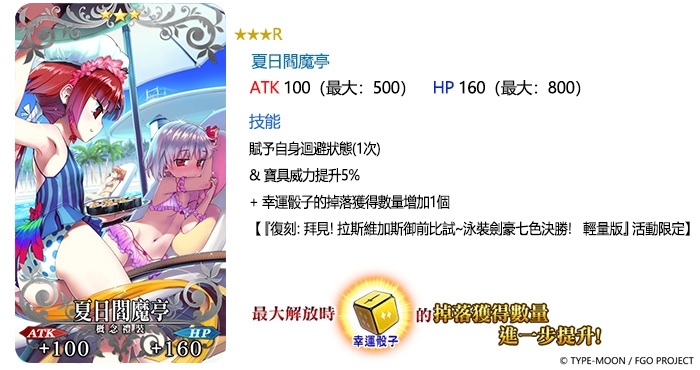 《Fate/Grand Order》繁中版限時復刻泳裝活動！四款夏日裝扮「靈衣開放權」再次登場